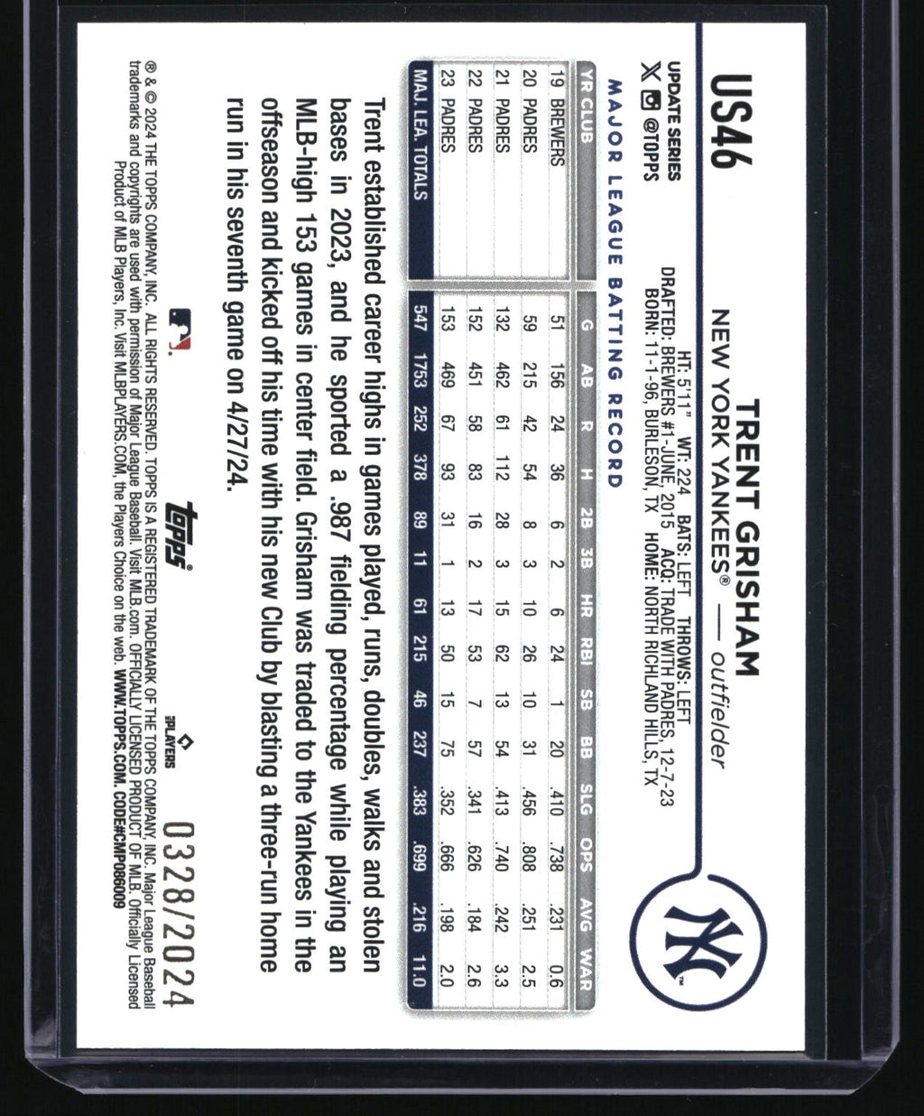 2024 Topps Update #US46 Trent Grisham Gold #/2024