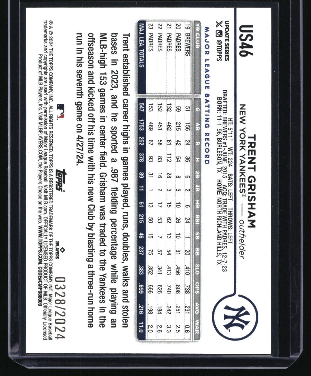 2024 Topps Update #US46 Trent Grisham Gold #/2024