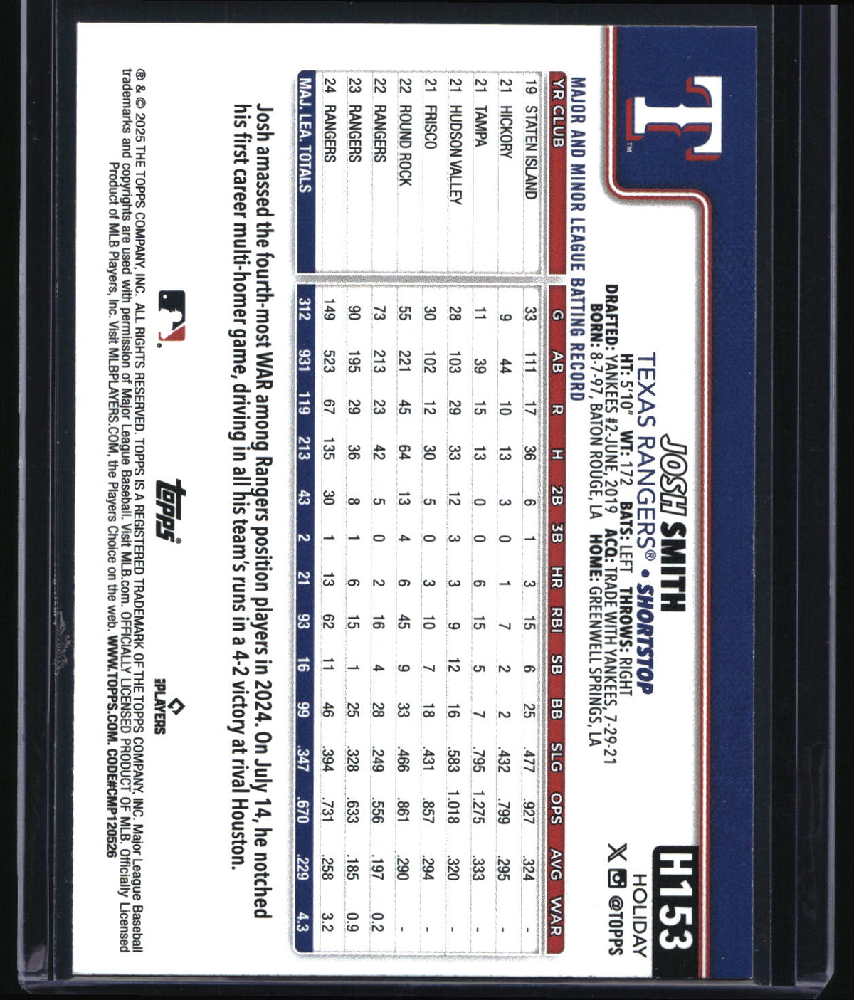 2025 Topps Holiday #H153 Josh Smith Blue Metallic Glitter Holiday