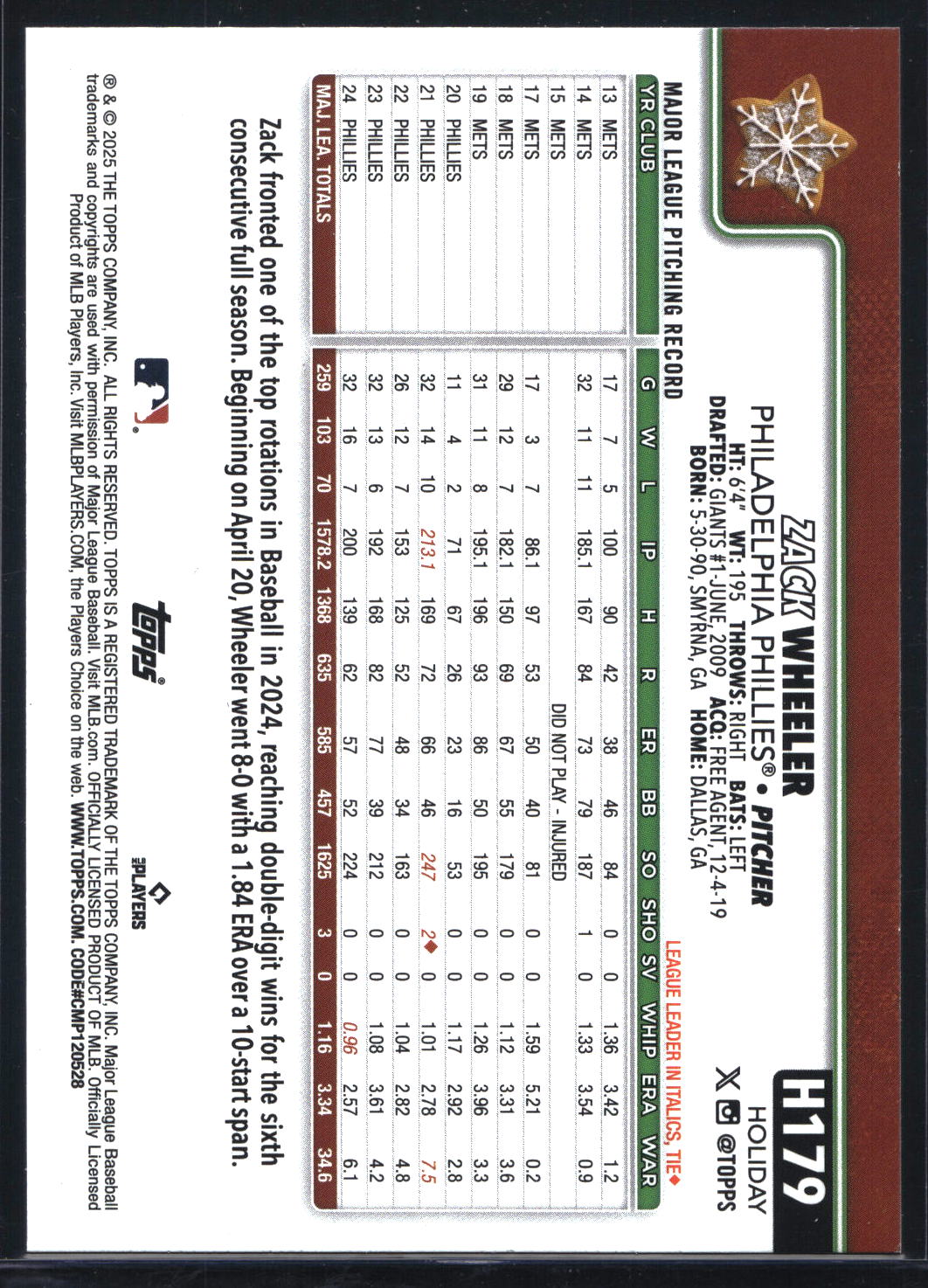 2025 Topps Holiday #H179 Zack Wheeler Back Variation Short Print