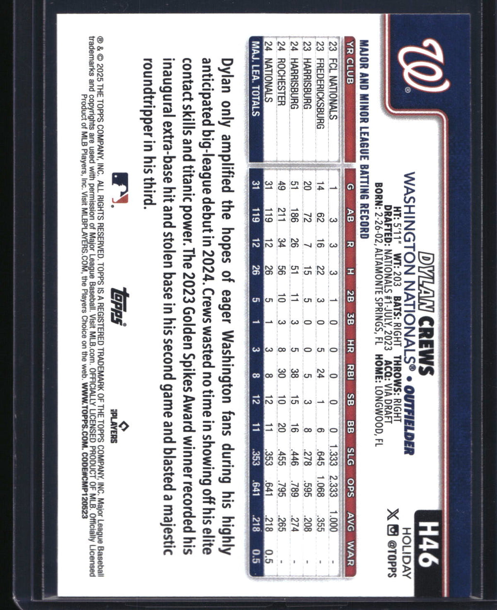 2025 Topps Holiday #H46 Dylan Crews Santa Hat Variation SP
