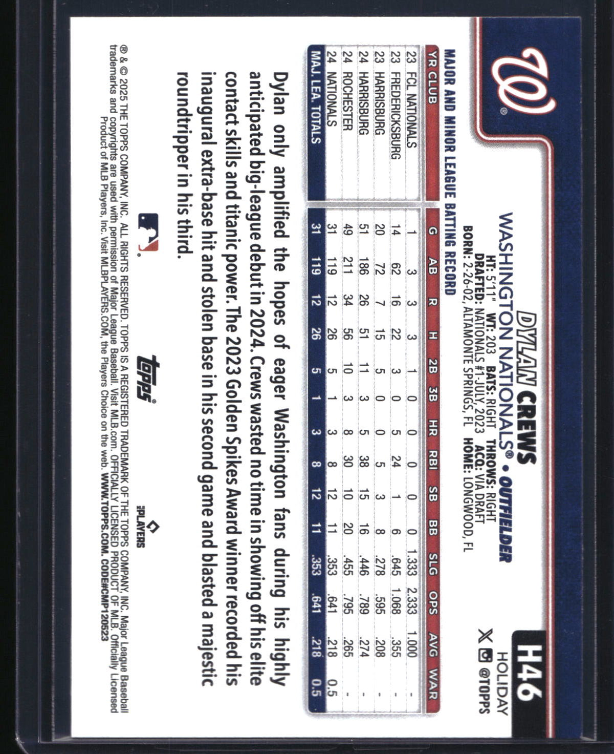 2025 Topps Holiday #H46 Dylan Crews Santa Hat Variation SP