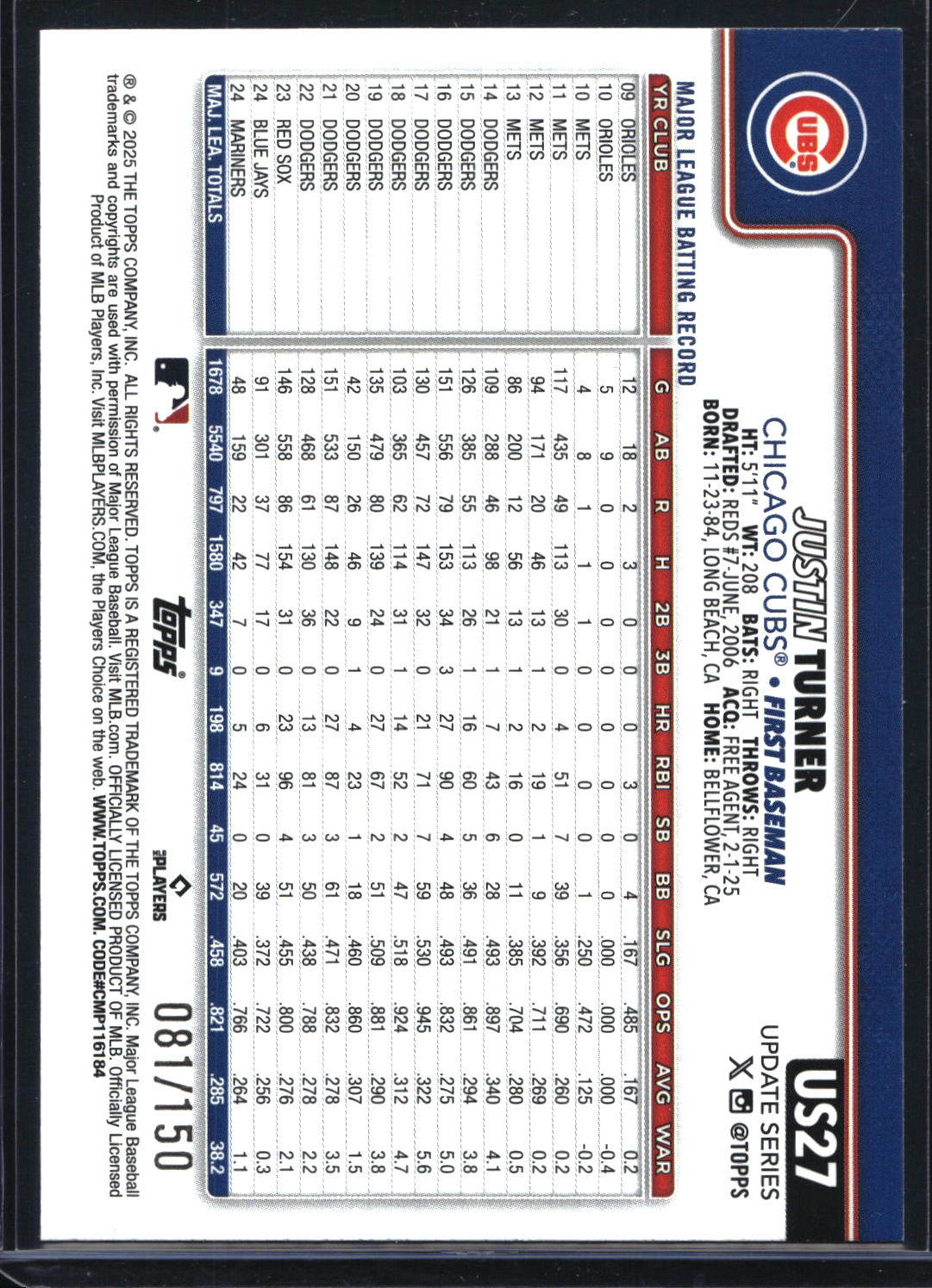 2025 Topps Update #US27 Justin Turner Blue Rainbow Foil #/150