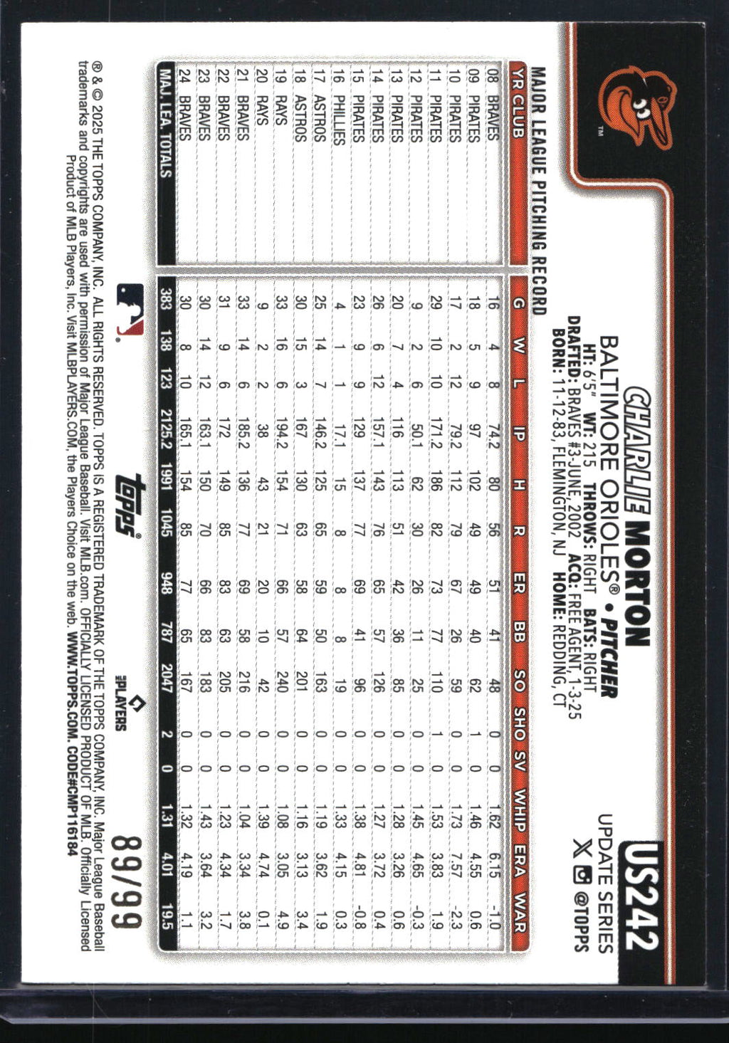 2025 Topps Update #US242 Charlie Morton Green Rainbow Foil #/99