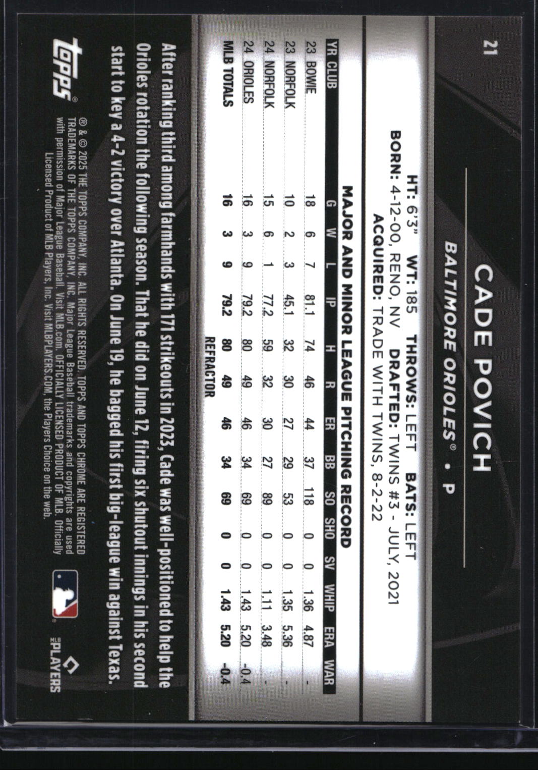 2025 Topps Chrome Black #21 Cade Povich Refractor #/199