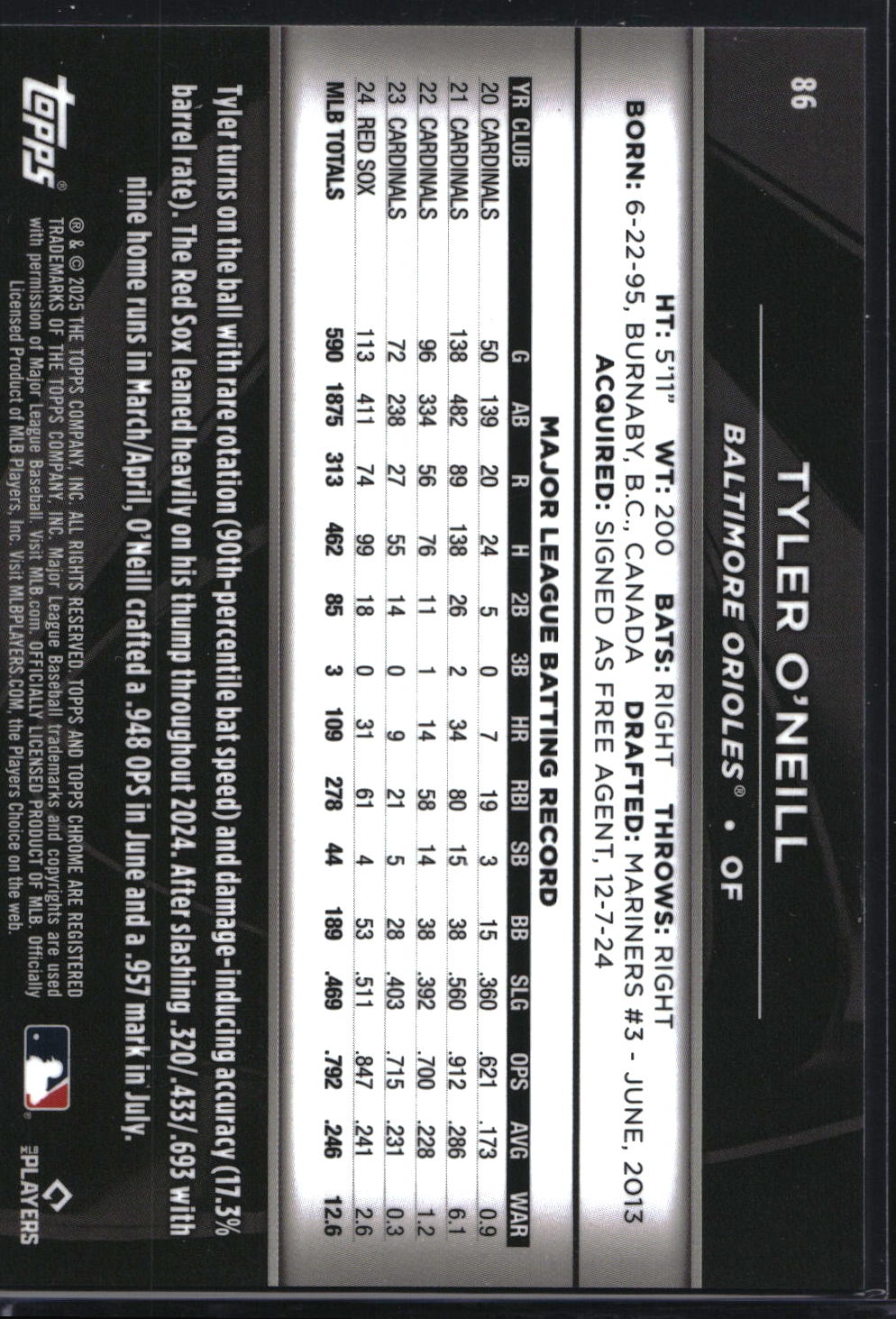 2025 Topps Chrome Black #86 Tyler O'Neill Green Wave Refractor #/99