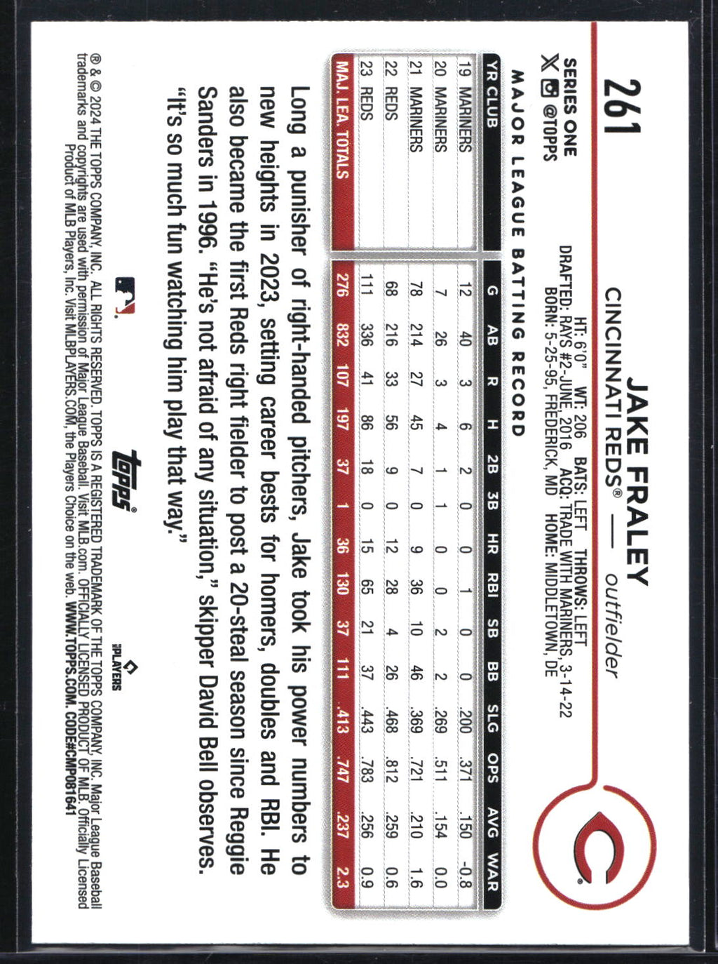 2024 Topps #261 Jake Fraley Holiday Eggs