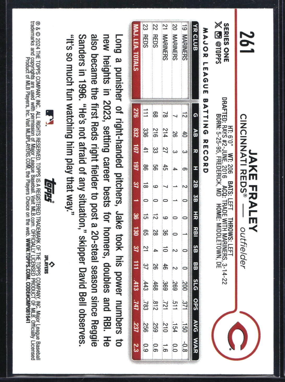 2024 Topps #261 Jake Fraley Holiday Eggs