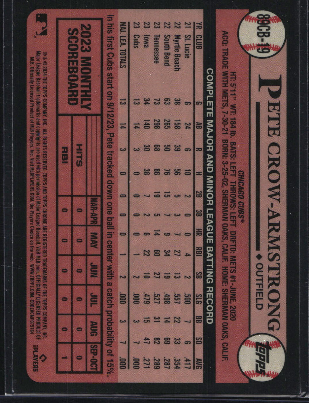 2024 Topps Chrome #89CB-19 Pete Crow-Armstrong 1989 Topps 35th Anniversary RC