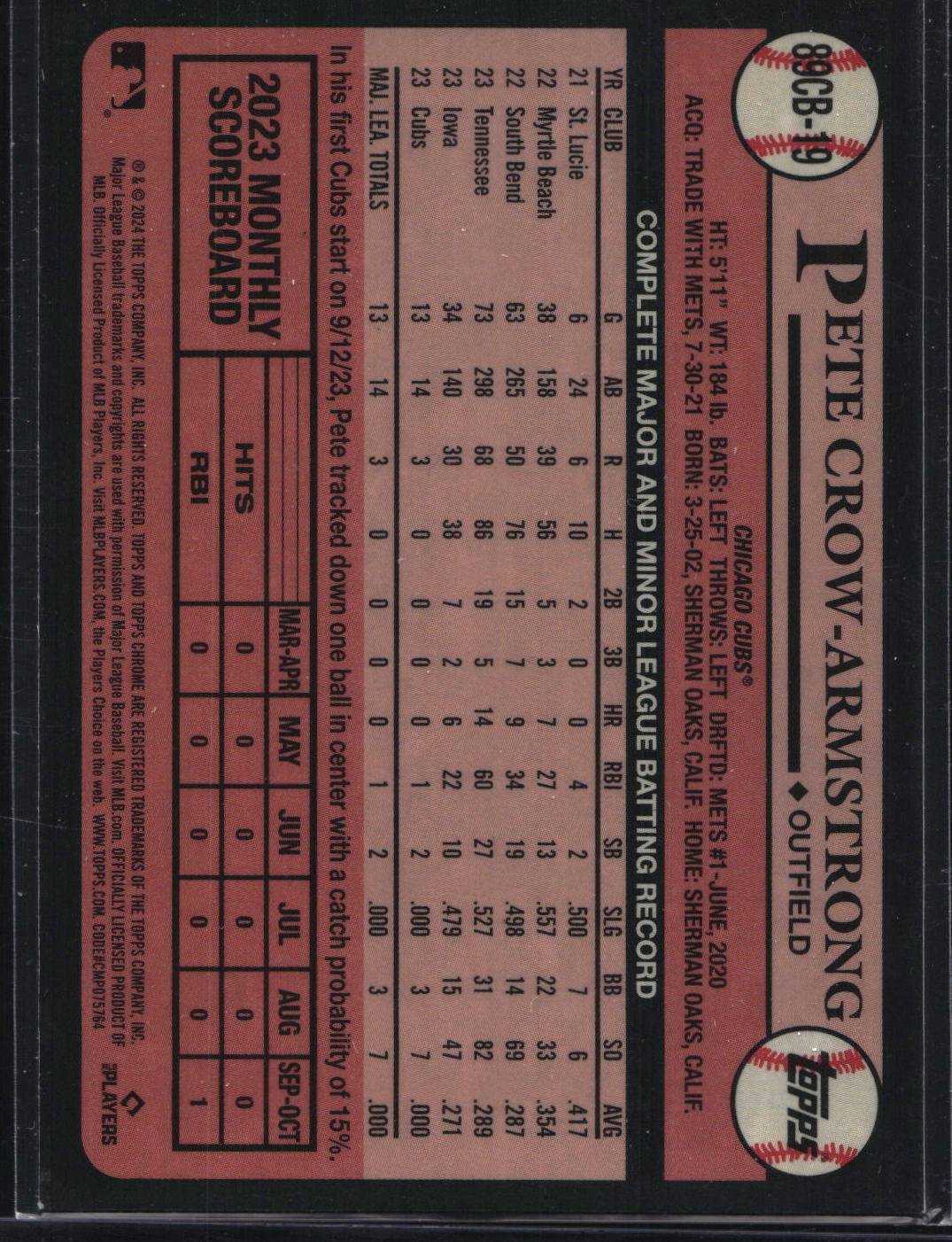 2024 Topps Chrome #89CB-19 Pete Crow-Armstrong 1989 Topps 35th Anniversary RC