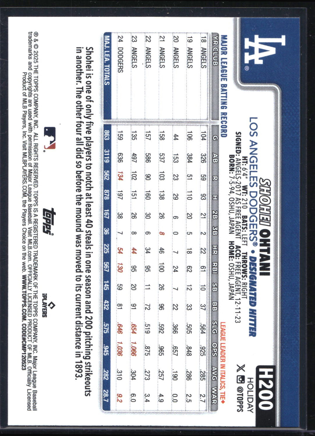2025 Topps Holiday #H200b Shohei Ohtani