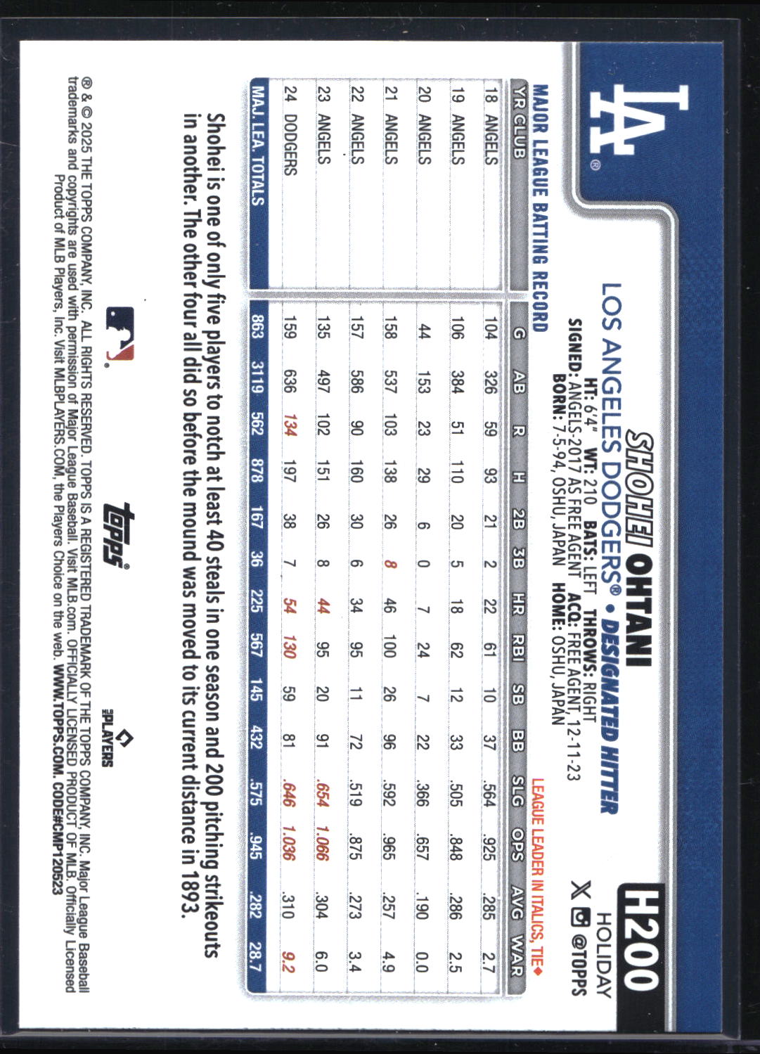 2025 Topps Holiday #H200b Shohei Ohtani