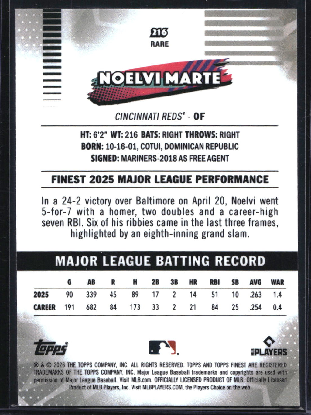 2026 Finest #216 Noelvi Marte Pink Mini-Diamond Refractor #/250