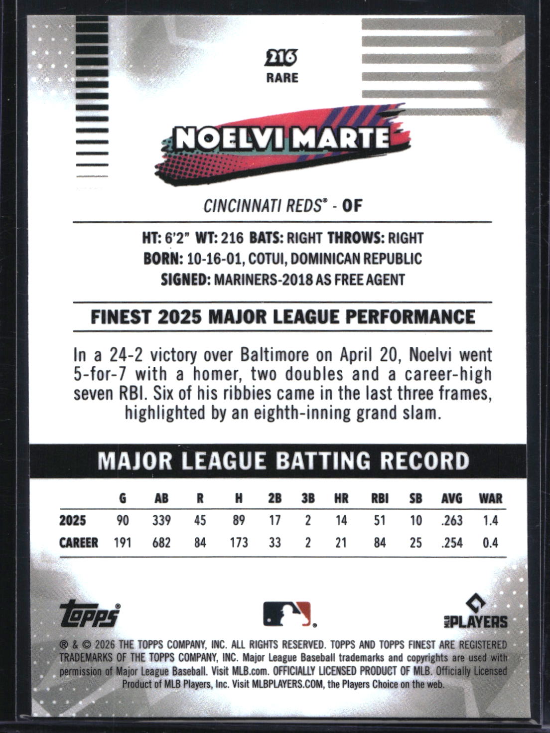 2026 Finest #216 Noelvi Marte Pink Mini-Diamond Refractor #/250
