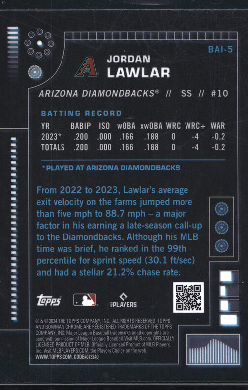 2024 Bowman #BAI-5 Jordan Lawlar Bowman A.I.