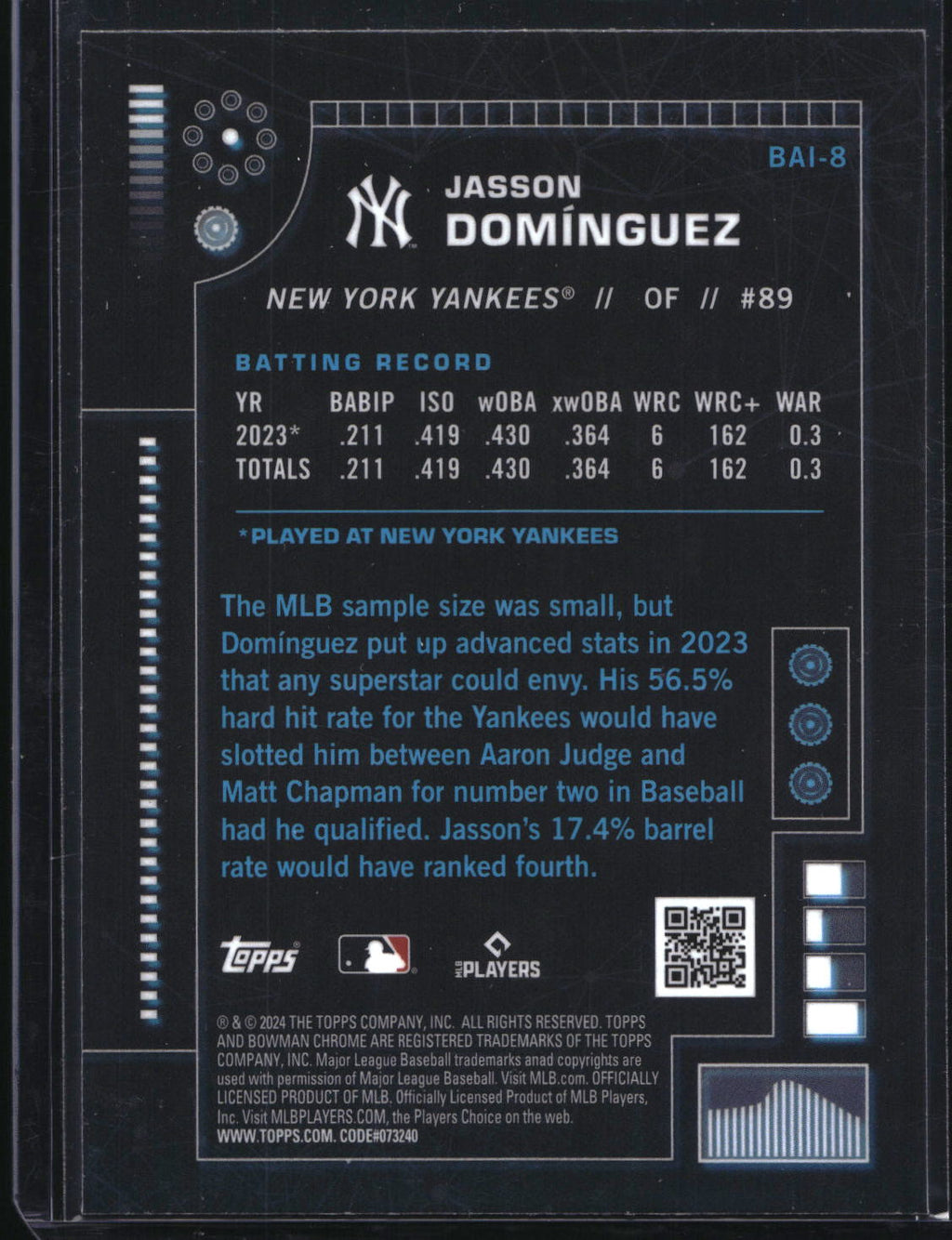 2024 Bowman #BAI-8 Jasson Domínguez Bowman A.I.