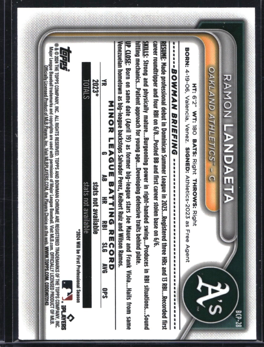 2024 Bowman #BCP-28 Ramon Landaeta Chrome Prospects Lunar Glow Refractor