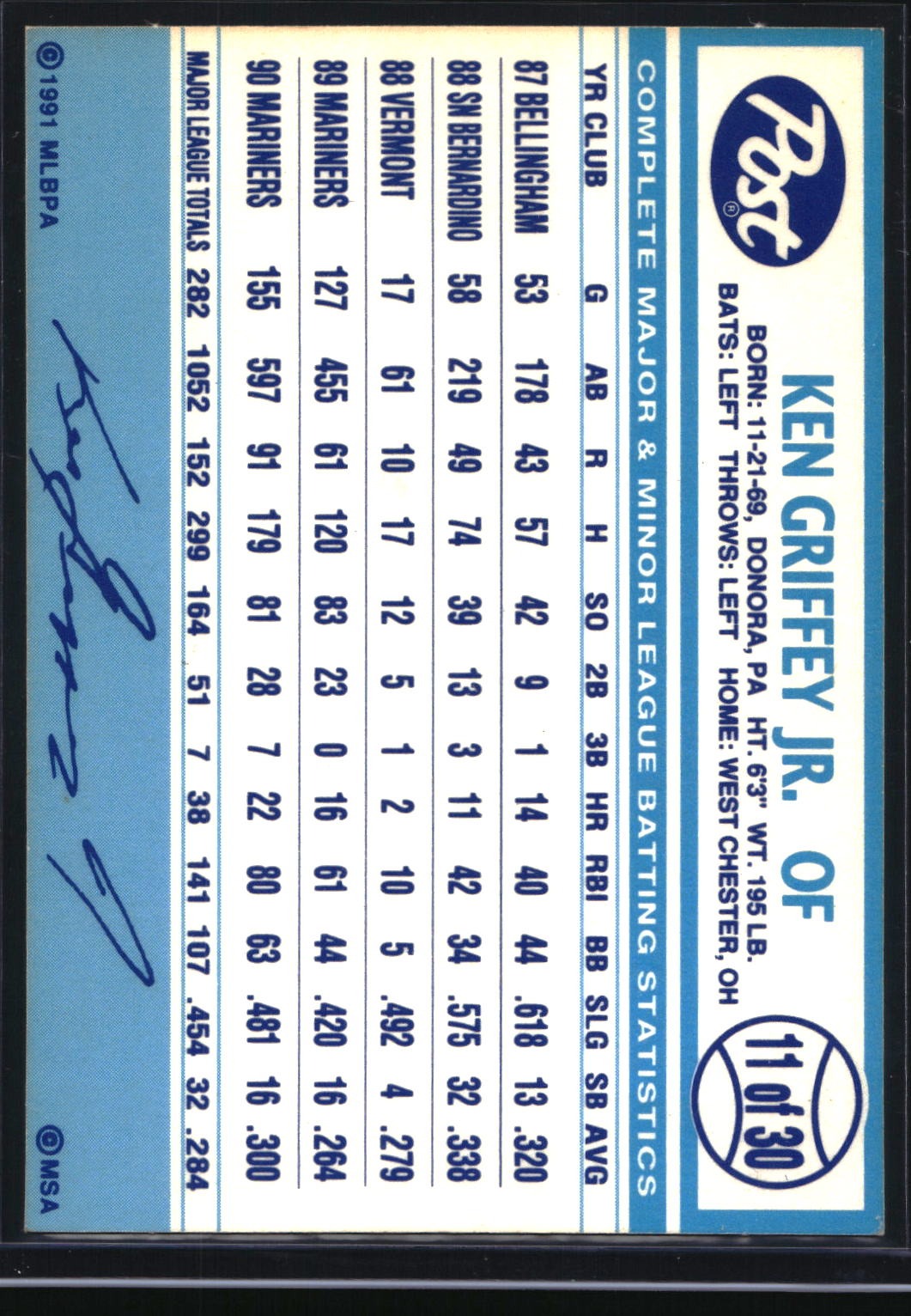 1991 Post Cereal #11 Ken Griffey Jr.