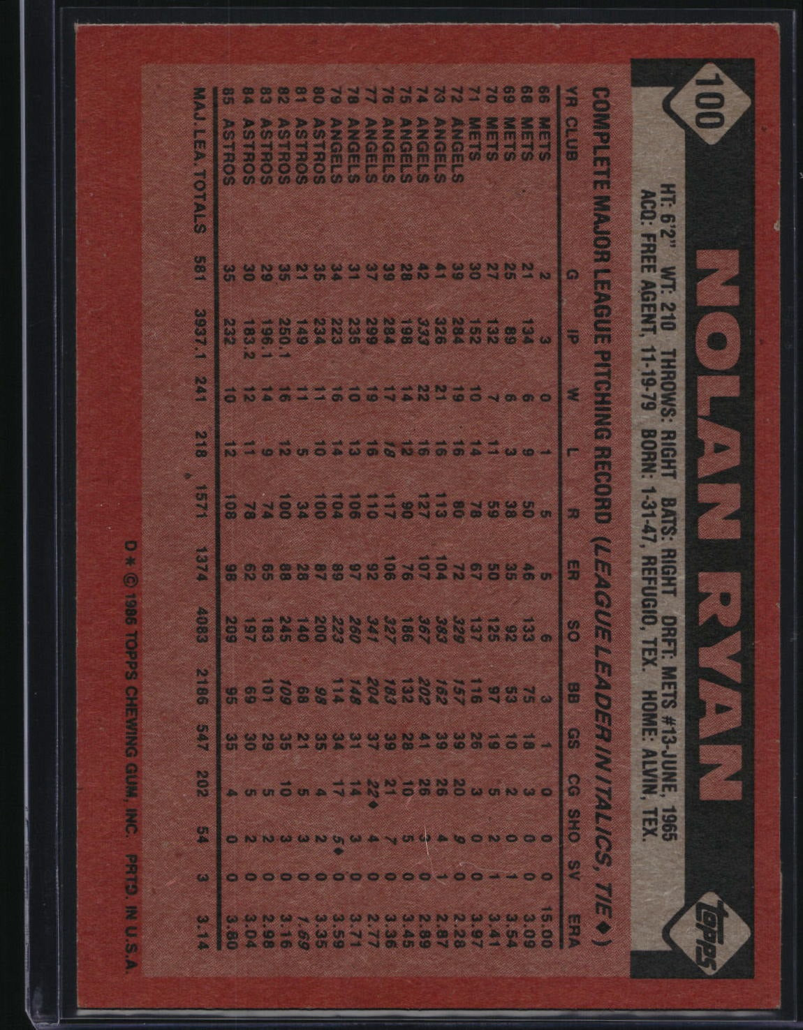 1986 Topps #100 Nolan Ryan