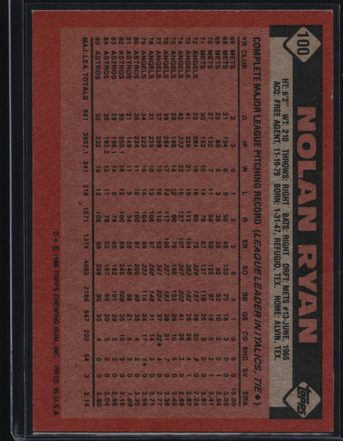1986 Topps #100 Nolan Ryan