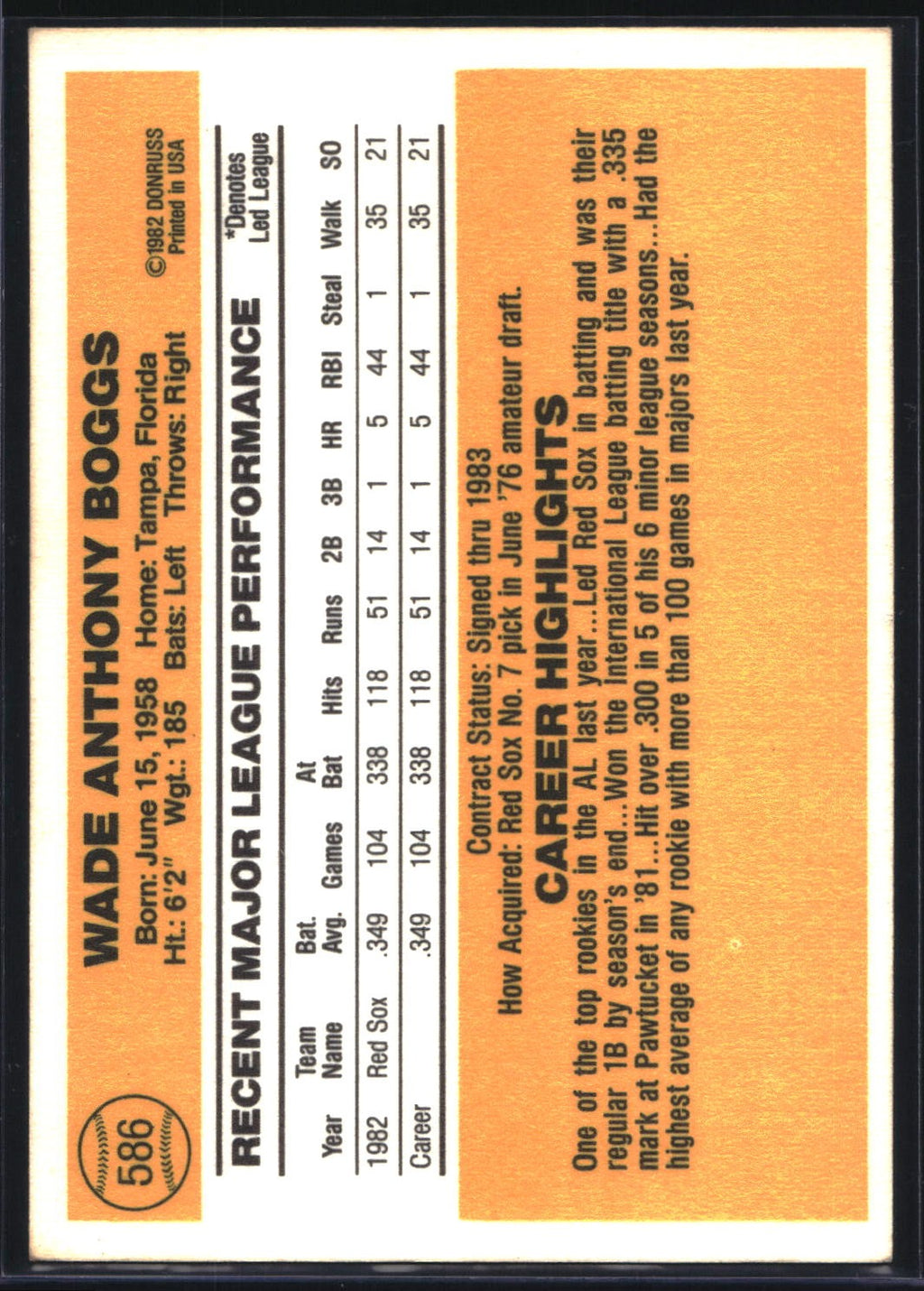 1983 Donruss #586 Wade Boggs