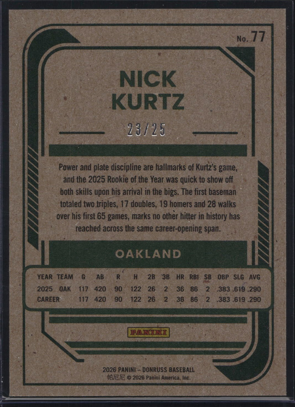 2026 Donruss #77 Nick Kurtz Artist Proofs #/25