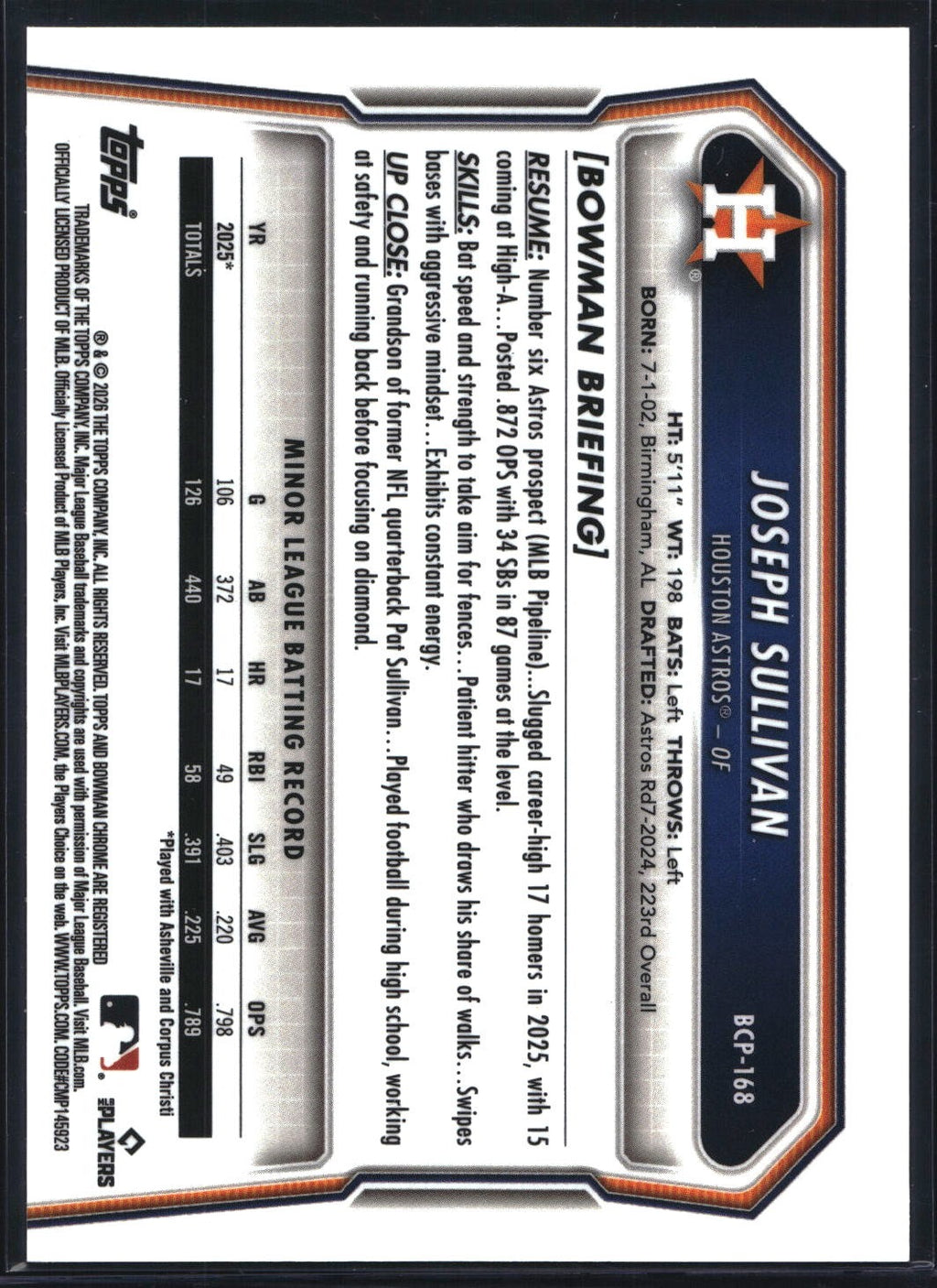 2026 Bowman Chrome #BCP-168 Joseph Sullivan Prospects Orange Wave Refractor #/25