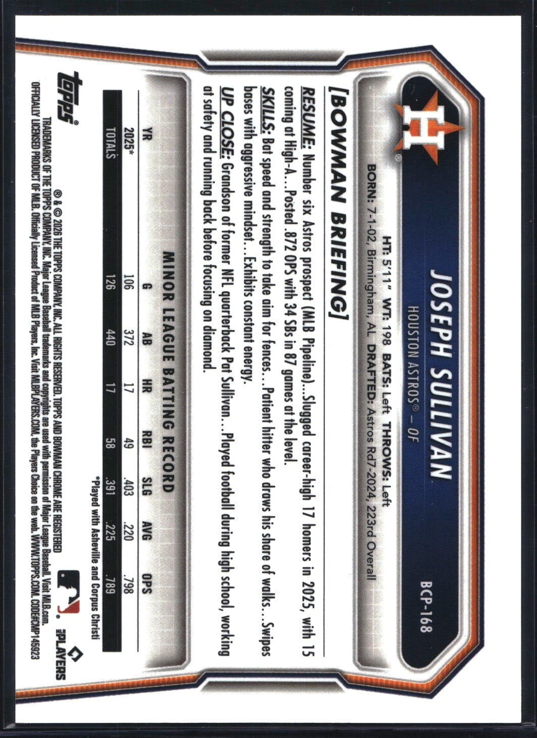 2026 Bowman Chrome #BCP-168 Joseph Sullivan Prospects Orange Wave Refractor #/25